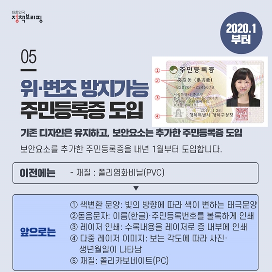 5. 위·변조 방지기능 주민등록증 도입 (2020.1부터)

보안요소를 추가한 주민등록증을 내년 1월부터 도입합니다