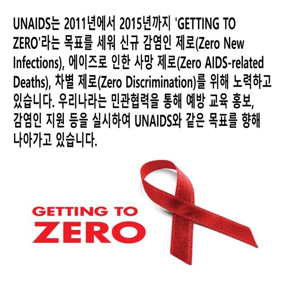 UNAIDS는 2011년에서 2015년까지 'GETTING TO ZERO'라는 목표를 세워 신규 감염인 제로(Zero New Infections), 에이즈로 인한 사망 제로(Zero AIDS-related Deaths), 차별 제로(Zero Discrimination)를 위해 노력하고 있습니다.