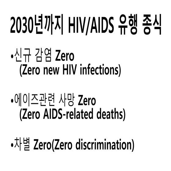 2030년까지 HIV/AIDS 유행 종식
신규 감염 Zero
에이즈관련 사망 Zero
차별 Zero