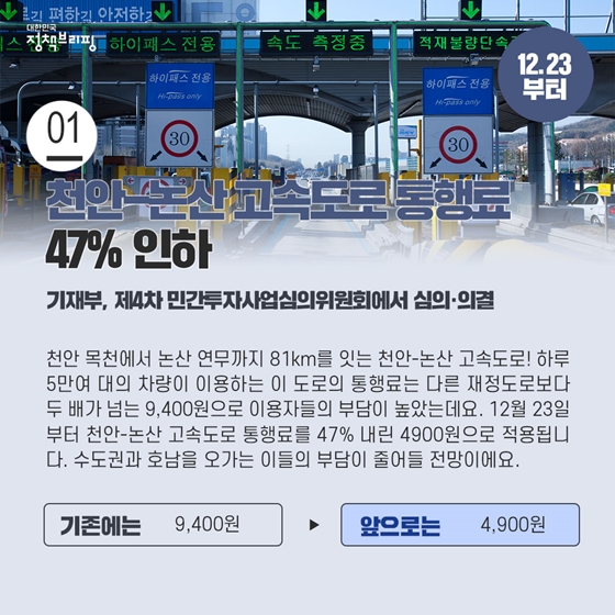 1. 천안-논산 고속도로 통행료 9400원 → 4900원 인하 (12.23부터)
천안 목천에서 논산 연무까지 81km를 잇는 천안-논산 고속도로! 하루 5만여 대의 차량이 이용하는 이 도로의 통행료는 다른 재정도로보다 두 배가 넘는 9,400원으로 이용자들의 부담이 높았는데요