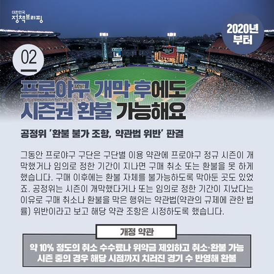 2. 프로야구 개막 후에도 시즌권 환불 가능해요 (2020년부터)
그동안 프로야구 구단은 구단별 이용 약관에 프로야구 정규 시즌이 개막했거나 임의로 정한 기간이 지나면 구매 취소 또는 환불을 못 하게 했습니다.