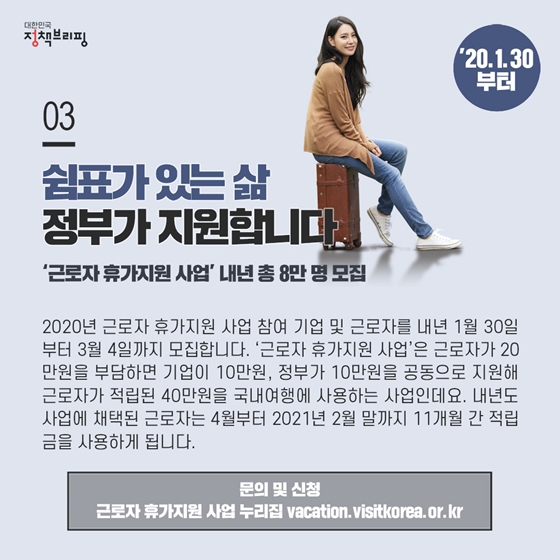 3. ‘근로자 휴가지원 사업’ 내년 총 8만 명 모집 (’20.1.30.부터)
2020년 근로자 휴가지원 사업 참여 기업 및 근로자를 2020년 1월 30일부터 3월 4일까지 모집합니다. ‘근로자 휴가지원 사업’은 근로자가 20만원을 부담하면 기업이 10만원, 정부가 10만원을 공동으로 지원해 근로자가 적립된 40만원을 국내여행에 사용하는 사업인데요.