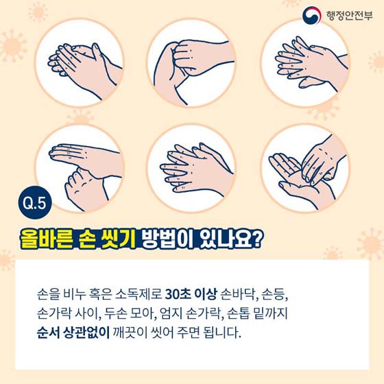 Q5. 올바른 손 씻기 방법이 있나요?
손을 비누 혹은 소독제로 30초 이상 손바닥, 손등, 손가락 사이, 두 손 모아, 엄지손가락, 손톱 밑까지 순서 상관없이 깨끗이 씻어 주면 됩니다.