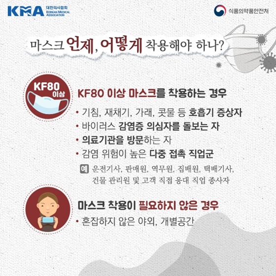 6. 코로나19 예방을 위한 마스크 선택&사용법
◆ KF80이상 마스크를 착용하는 경우
- 기침, 재채기, 가래, 콧물 등 호흡기 증상자
- 바이러스 감염증 의심자를 돌보는 자
◆ 마스크 착용이 필요하지 않은 경우
- 혼잡하지 않은 야외, 개별공간