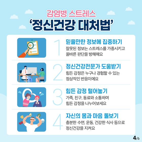 감염병 스트레스 ‘정신건강 대처법’ 7가지
1. 믿을만한 정보에 집중하기
2. 정신건강전문가 도움받기
3. 힘든 감정 털어놓기
4. 자신의 몸과 마음 돌보기 = 충분한 수면, 운동, 건강한 식사 등으로 정신건강을 지켜요.