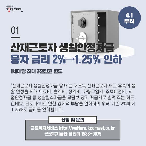 1. 산재근로자 생활안정자금 융자 금리 2%→1.25%로 인하 (4.1부터)
‘산재근로자 생활안정자금 융자’는 저소득 산재근로자 또는 그 유족의 생활 안정에 필요한 자금을 무담보 장기 저금리로 받을 수 있는 제도인데요. 코로나19로 인한 경제적 부담을 완화하기 위해 기존 2%에서 1.25%로 금리를 인하합니다.