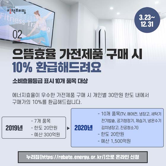 2. 으뜸효율 가전제품 구매 시 10% 환급해드려요 (3.23~12.31)
에너지효율이 우수한 가전제품 구매 시 개인별 30만원 한도 내에서 구매가의 10%를 환급해드립니다. 
 * (’19) 300억원 (7개 품목, 한도 20만원) →(’20) 1,500억원 (10개 품목, 한도 30만원)