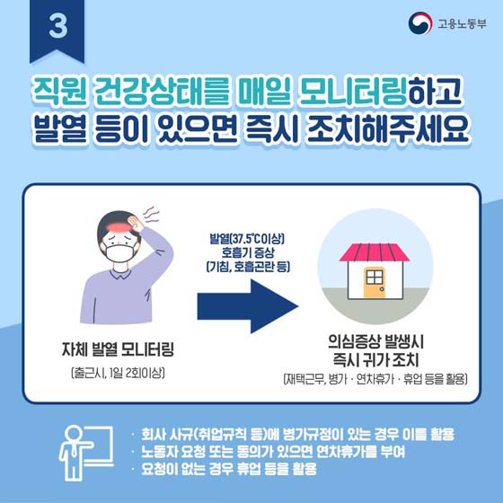 3. 직원 건강 상태를 매일 모니터링하고 발열 등이 있으면 즉시 조치해주세요.
자체 발열 모니터링 (출근 시, 1일 2회 이상) → 발열(37.5℃ 이상), 호흡기 증상(기침, 호흡곤란 등) → 의심 증상 발생 시 즉시 귀가 조치 (재택근무, 병가·연차휴가·휴업 등을 활용)