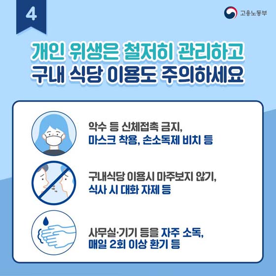 4. 개인위생은 철저히 관리하고 구내식당 이용도 주의하세요.
- 악수 등 신체접촉 금지, 마스크 착용, 손 소독제 비치 등
- 구내식당 이용 시 마주 보지 않기, 식사 시 대화 자제 등
- 사무실·기기 등을 자주 소독, 매일 2회 이상 환기 등