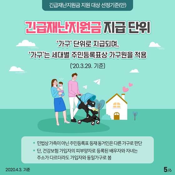 ◆ 긴급재난지원금 지급 단위
‘가구’ 단위로 지급되며, ‘가구’는 세대별 주민등록표상 가구원을 적용 ('20.3.29 기준)