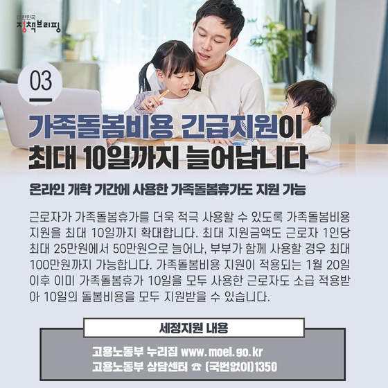 3. 가족돌봄비용 긴급지원이 최대 10일까지 늘어납니다.
근로자가 가족돌봄휴가를 더욱 적극 사용할 수 있도록 가족돌봄비용 지원을 최대 10일까지 확대합니다. 최대 지원금액도 근로자 1인당 최대 25만원에서 50만원으로 늘어나, 부부가 함께 사용할 경우 최대 100만원까지 가능합니다.