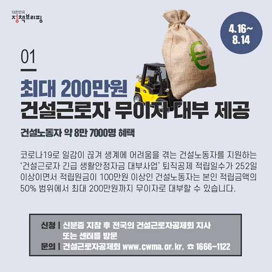 1. 건설근로자에 최대 200만원 무이자 대부 제공 (4.16~8.14)
코로나19로 일감이 끊겨 생계에 어려움을 겪는 건설노동자를 지원하기 위해 퇴직공제 적립일수가 252일 이상이면서 적립원금이 100만원 이상인 건설노동자는 본인 적립금액의 50% 범위에서 최대 200만 원까지 무이자로 대부할 수 있습니다.