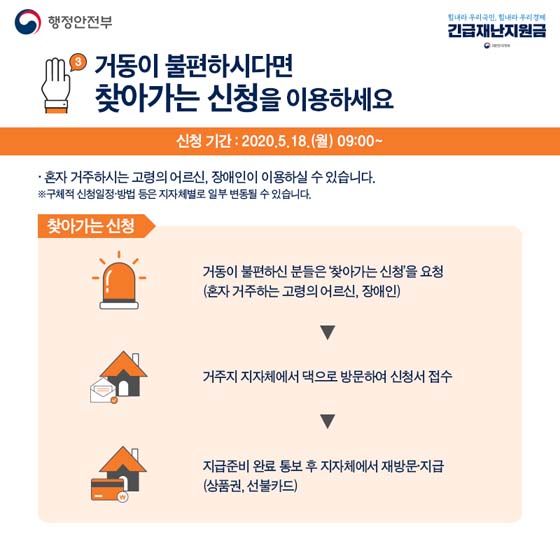 거동이 불펀하시다면
찾아가는 신청을 이용하세요
신청기간 : 2020. 5. 18.(월) 09:00~
홍자 거주하니는 고령의 어르신, 장애인이 이용하실 수 있습니다.