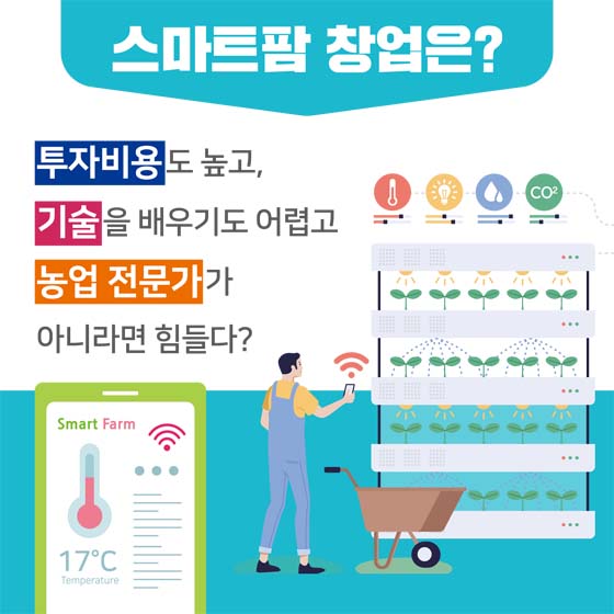 스마트팜 창업은?
투자비용 도 높고, 기술을 배우기도 어렵고 농업전문가가 아니라면 힘들다?