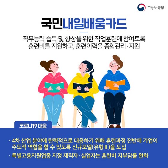 국민내일배움카드
직무능력 습득 및 향상을 위한 직업훈련에 참여토록 훈련비를 지원하고, 훈련이력을 종합관리·지원