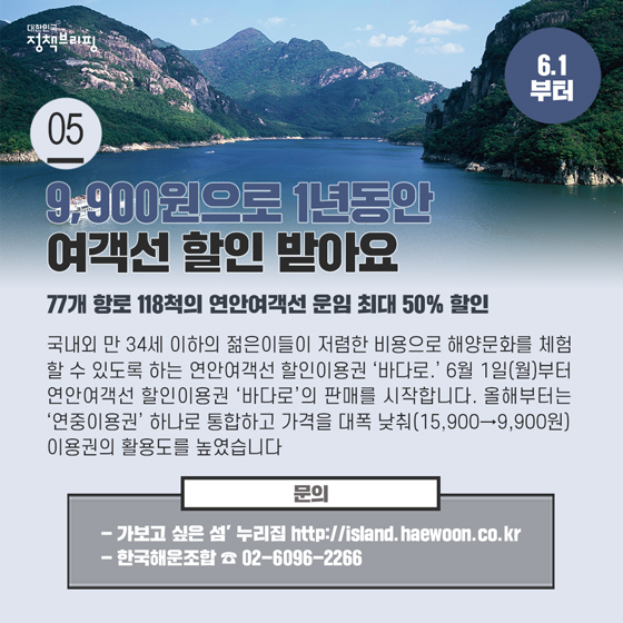 5. 9,900원으로 1년동안 여객선 할인 받아요
 국내외 만 34세 이하의 젊은이들이 저렴한 비용으로 해양문화를 체험할 수 있도록 하는 연안여객선 할인이용권 ‘바다로.’