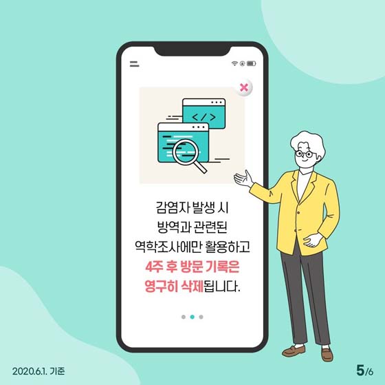 감염자 발생시
방역과 관련된
연학조사에만 활용하고
4주후 방문 기록은 
영구히 삭제 됩니다.