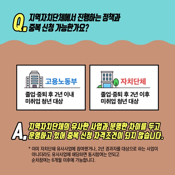 청년구직활동지원금
그것이 알고 싶다