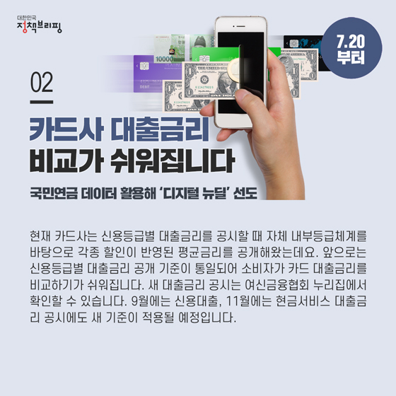 2. 카드사 대출금리 비교가 쉬워집니다 (7.20부터)
현재 카드사는 신용등급별 대출금리를 공시할 때 자체 내부등급체계를 바탕으로 각종 할인이 반영된 평균금리를 공개해왔는데요.