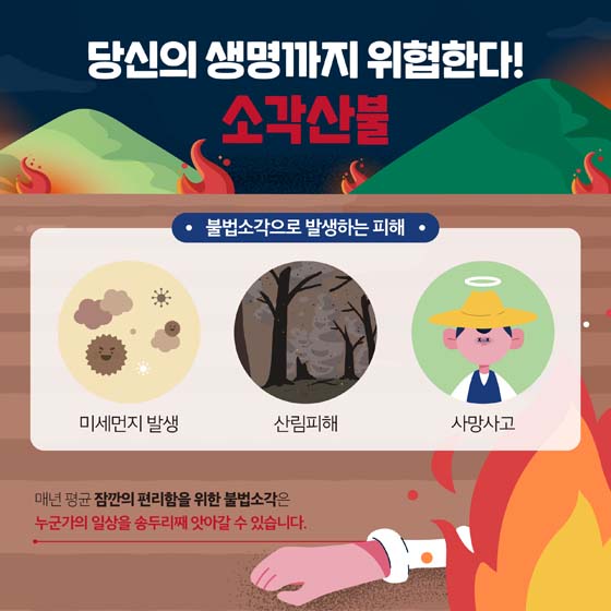 당신의 생명까지 위협한다.
소각산불
불법소각으로 방생하는 피해
미세먼지 발생, 산림피해, 사망사고