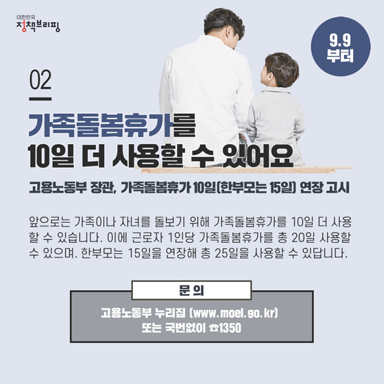 2. 가족돌봄휴가를 10일 더 사용할 수 있어요 (9.9 부터)

앞으로는 가족이나 자녀를 돌보기 위해 가족돌봄휴가를 10일 더 사용할 수 있습니다. 이에 근로자 1인당 가족돌봄휴가를 총 20일 사용할 수 있으며. 한부모는 15일을 연장해 총 25일을 사용할 수 있답니다.