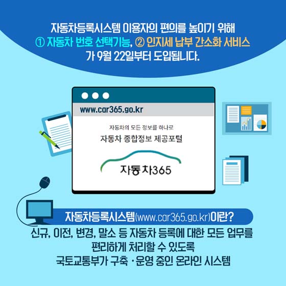 자동차등록시스템 이용자의 편의를 높이기 위해 ①자동차 번호 선택기능 ② 인지세 납부 간소화 서비스가 9월 22일에 도입됐습니다.
자동차등록시스템(www.car365.go.kr)이란? 
신규, 이전, 변경, 말소 등 자동차 등록에 대한 모든 업무를 편리하게 처리할 수 있도록 국토교통부가 구축·운영 중인 온라인 시스템