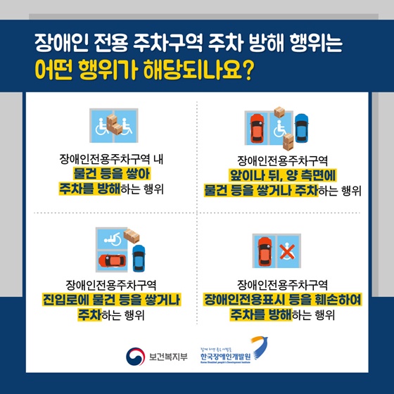 Q. 장애인 전용 주차구역 주차 방해 행위는 어떤 행위가 해당되나요?
· 장애인전용주차구역 내 물건 등을 쌓아 주차를 방해하는 행위
· 장애인전용주차구역 앞이나 뒤, 양 측면에 물건 등을 쌓거나 주차하는 행위