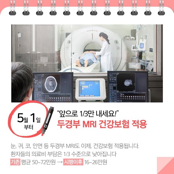 정책달력
5월부터 이렇게 달라집니다.