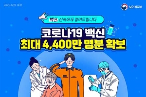 2020.12.9.제작 보건복지부
백신, 신속하게 알려드립니다
코로나19 백신
최대 4,400만 명분 확보