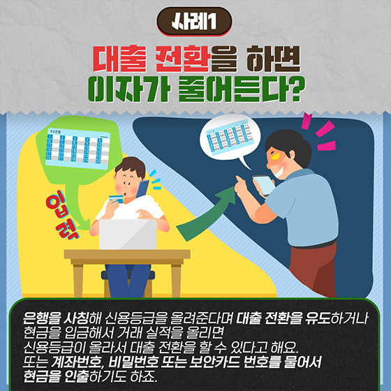 [사례1] 대출 전환을 하면 이자가 줄어든다?
은행을 사칭해 신용등급을 올려준다며 대출 전환을 유도하거나 현금을 입금해서 거래 실적을 올리면 신용등급이 올라서 대출 전환을 할 수 있다고 해요. 또는 계좌번호, 비밀번호 또는 보안카드 번호를 물어서 현금을 인출하기도 하죠