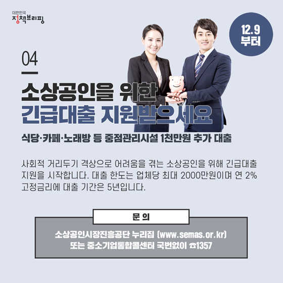 4. 소상공인을 위한 긴급대출 지원받으세요.
코로나19 유행에 따른 사회적 거리두기 격상으로 어려움을 겪는 소상공인을 위해 긴급대출 지원을 시작합니다. 대출 한도는 업체당 최대 2000만원이며 연 2% 고정금리에 대출 기간은 5년입니다.