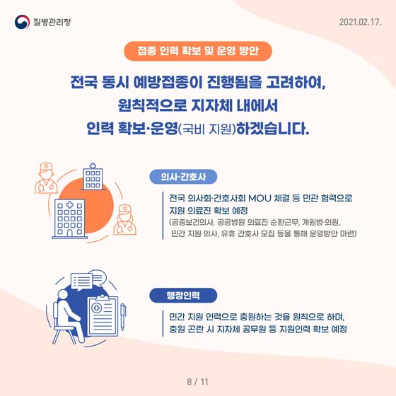 ◆ 접종 인력 확보 및 운영 방안
 전국 동시 예방접종이 진행됨을 고려하여, 원칙적으로 지자체 내에서 인력 확보·운영(국비 지원)하겠습니다.