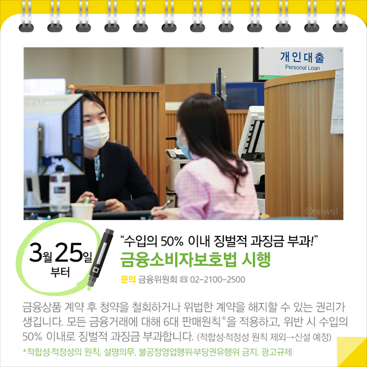 ◆“수입의 50% 이내 징벌적 과징금 부과!”...금융소비자보호법 시행(3.25.~)
금융상품 계약 후 청약을 철회하거나 위법한 계약을 해지할 수 있는 권리가 생깁니다. 모든 금융거래에 대해 6대 판매원칙*을 적용하고, 위반 시 수입의 50% 이내로 징벌적 과징금 부과합니다.(적합성·적정성 원칙 제외→신설 예정)