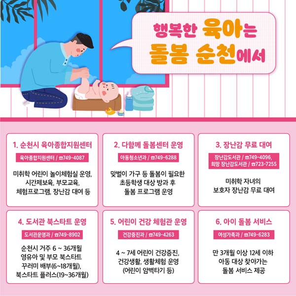 행복한 유가는 돌품 순천에서
1. 순천시 육아종합지원센터
2. 다함께 돌봄센터 운영
3. 장난감 무료 대여
4. 도서관 북스타트 운영
5. 어린이 건강 체험관 운영
6. 아이돌봄 서비스