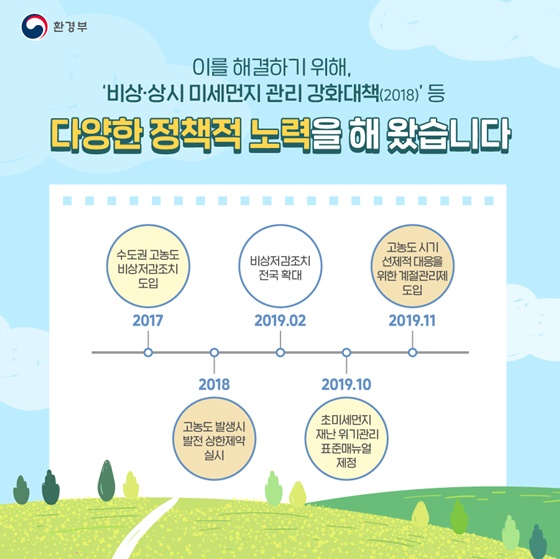 이를 해결하기 위해, ‘비상·상시 미세먼지 관리 강화대책(2018)’ 등 다양한 정책적 노력을 해 왔습니다.

[출처] 대한민국 정책브리핑(www.korea.kr)!