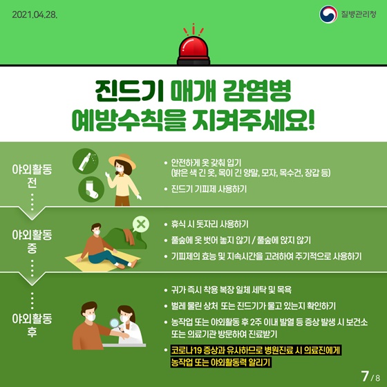 ◆ 진드기 매개 감염병 예방수칙을 지켜주세요!
 [야외활동 전]
· 안전하게 옷 갖춰 입기(밝은 색 긴 옷, 목이 긴 양말, 모자, 목수건, 장갑 등)
· 진드기 기피제 사용하기
 [야외활동 중]
 [야외활동 후]