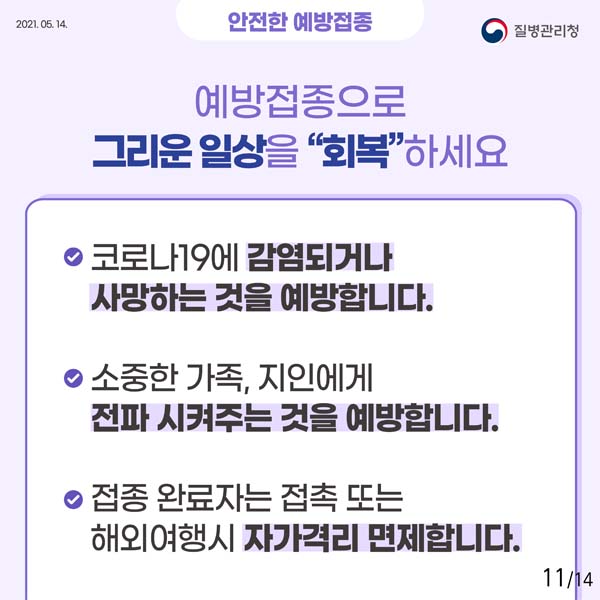 예방접종으로 그리운 일상을 회복하세요
코로나19에 감염되거나 사망하는 것을 예방합니다.
소중한 가족, 지인에게 전판 시켜주는 것을 예방합니다.
접종 와료자는 접촉 또는 해외여행시 자겨격리 면제합니다.