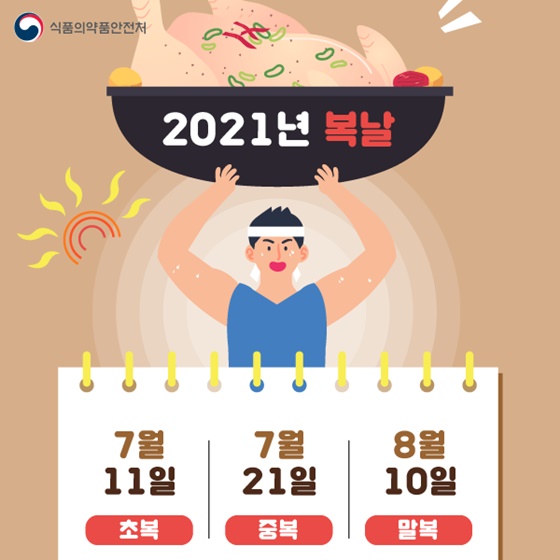 ◆ 2021년 복날
(초복) 7월 11일 (중복) 7월 21일 (말복) 8월 10일