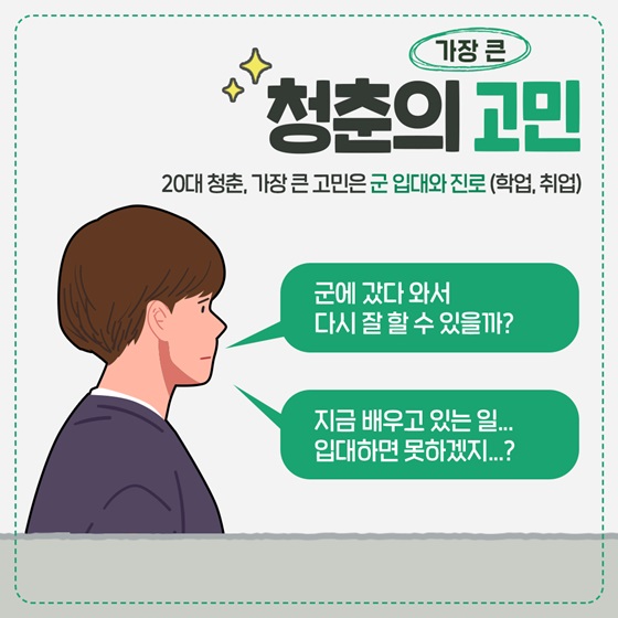 가장 큰 ‘청춘의 고민’
20대 청춘, 가장 큰 고민은 군 입대와 진로 (학업, 취업)
“군에 갔다 와서 다시 잘할 수 있을까?”
 “지금 배우고 있는 일... 입대하면 못하겠지...?”