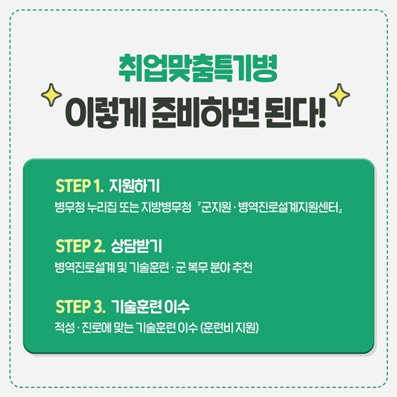 - STEP
1. 지원하기 : 병무청 누리집 또는 지방병무청 「군지원·병역진로설계지원센터」
2. 상담받기 : 병역진로설계 및 기술훈련·군 복무 분야 추천
3. 기술훈련 이수 : 적성·진로에 맞는 기술훈련 이수 (훈련비 지원)