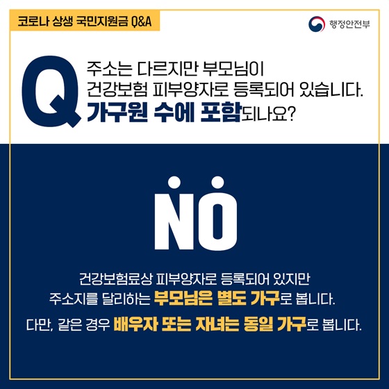 Q2. 주소는 다르지만 부모님이 건강보험 피부양자로 등록되어 있습니다. 가구원 수에 포함되나요?
- NO
건강보험료상 피부양자로 등록되어 있지만 주소지를 달리하는 부모님은 별도 가구로 봅니다. 
다만, 같은 경우 배우자 또는 자녀는 동일 가구로 봅니다.