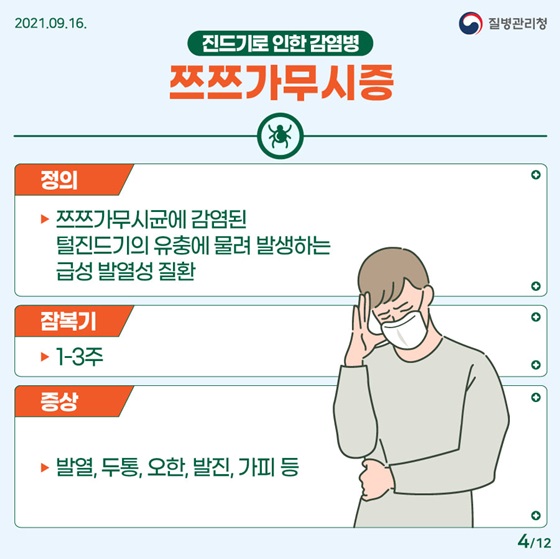 - 쯔쯔가무시증
<정의> 쯔쯔가무시균에 감염된 털진드기의 유충에 물려 발생하는 급성 발열성 질환
<잠복기> 1-3주
<증상> 발열, 두통, 오한, 발진, 가피 등