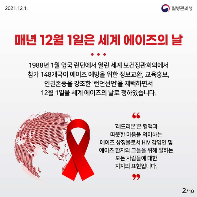 매년 12월 1일은 세계 에이즈이 날
1988년 1월 영국런던에서 열린 세계 보건장관회의에서 참가 148개국이 에이즈 예방을 위한 정보교환, 교육홍보, 인권존중을 강조한 '런던선언'을 채택하면서 12월 1일을 세계 에이즈의 날로 정하였습니다.