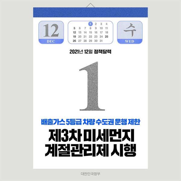 ◆ 제3차 미세먼지 계절관리제 시행(’21.12.1.~’22.3.31.)
배출가스 5등급 차량 수도권 운행 제한