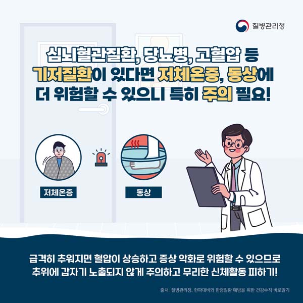 심뇌혈관질환, 당뇨병, 고혈압 등 기저질환이 있다면 저체온증, 동상에 더 위험할 수 있으니 특히 주의 필요!
급격히 추워지면 혈압이 상승하고 증상 악화로 위험할 수 있으므로 취위에 갑자기 노출되지 않게 주의하고 무리한 신체활동 피하기!