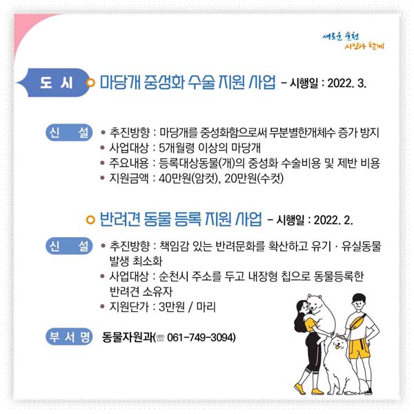 도시
마당개 중성화 수술지원 사업 
시행일 2022.3.