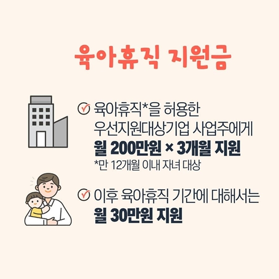 3. 출산육아기 고용안정장려금 제도개편
’22년부터 육아휴직*을 허용한 우선지원대상기업 사업주에게 ‘육아휴직 지원금’을 월 200만원으로 상향하여 3개월간 지원합니다.
* 만 12개월 이내 자녀 대상