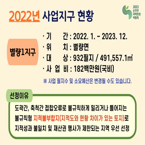 별량1지구
기간 : 2022.1.~2023.12.
위치 : 별량면
대상 : 932필지 / 491,557.1㎡
사업비 : 182백만원(국비)