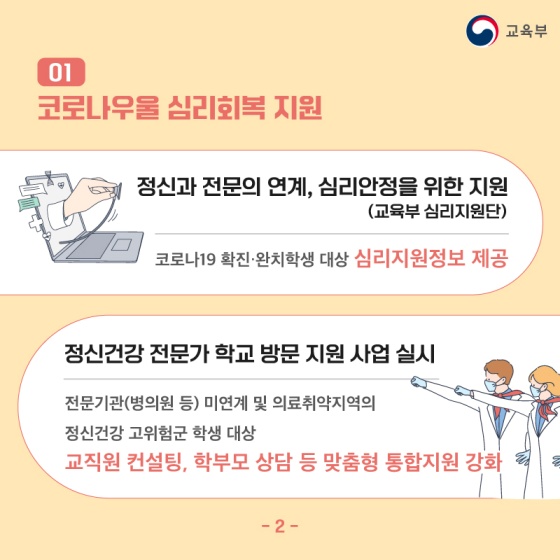 ◆ 코로나우울 심리회복 지원
- 정신과 전문의 연계, 심리안정을 위한 지원 (교육부 심리지원단)
코로나 19 확진·완치학생 대상 심리지원정보 제공
- 정신건강 전문가 학교 방문 지원 사업 실시
• 전문기관(병의원 등) 미연계 및 의료취약지역의 정신건강 고위험군 학생 대상
• 교직원 컨설팅, 학부모 상담 등 맞춤형 통합지원 강화