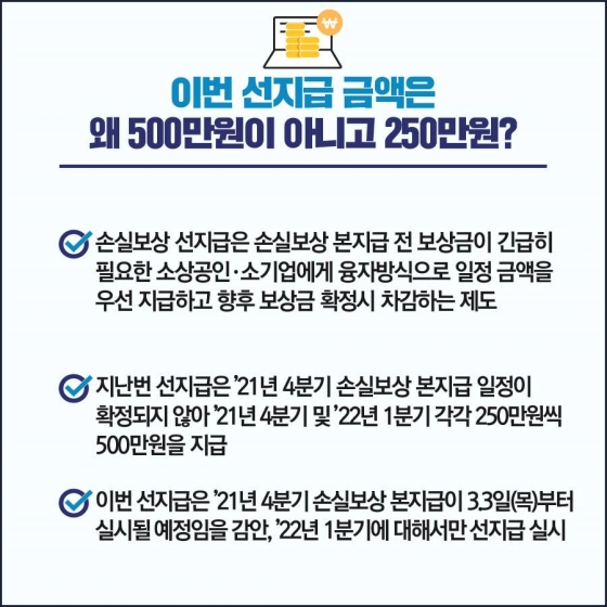 ◆ 이번 선지급 금액은 왜 500만원이 아니고 250만원?
- 손실보상 선지급은 손실보상 본지급 전 보상금이 긴급히 필요한 소상공인·소기업에게 융자방식으로 일정 금액을 우선 지급하고 향후 보상금 확정시 차감하는 제도